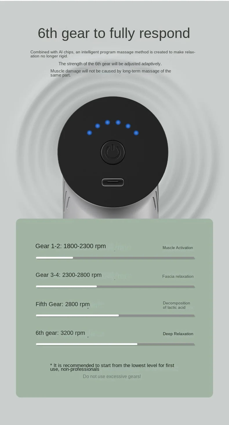 Xiaomi Mijia New Fascia Gun Smart Home Relaxation Treatments Massager Relieve Muscle Soreness Vibration Portable Massage Gun