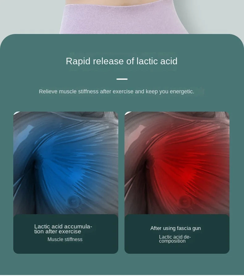 Xiaomi Mijia New Fascia Gun Smart Home Relaxation Treatments Massager Relieve Muscle Soreness Vibration Portable Massage Gun