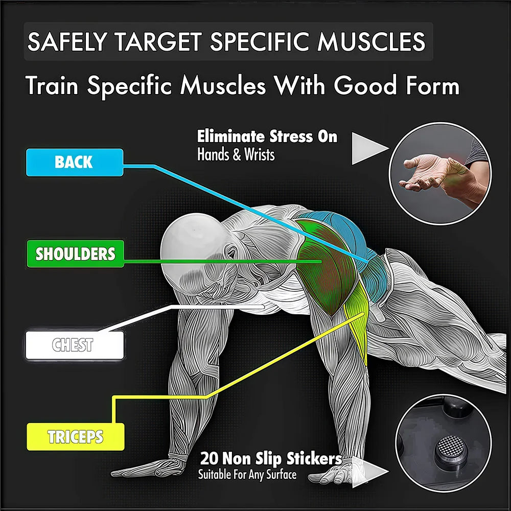 Push Up Support Board, Multifunctional Exercise Chest and Abdominal Muscles, Household Men's and Women's Training Board Fitness