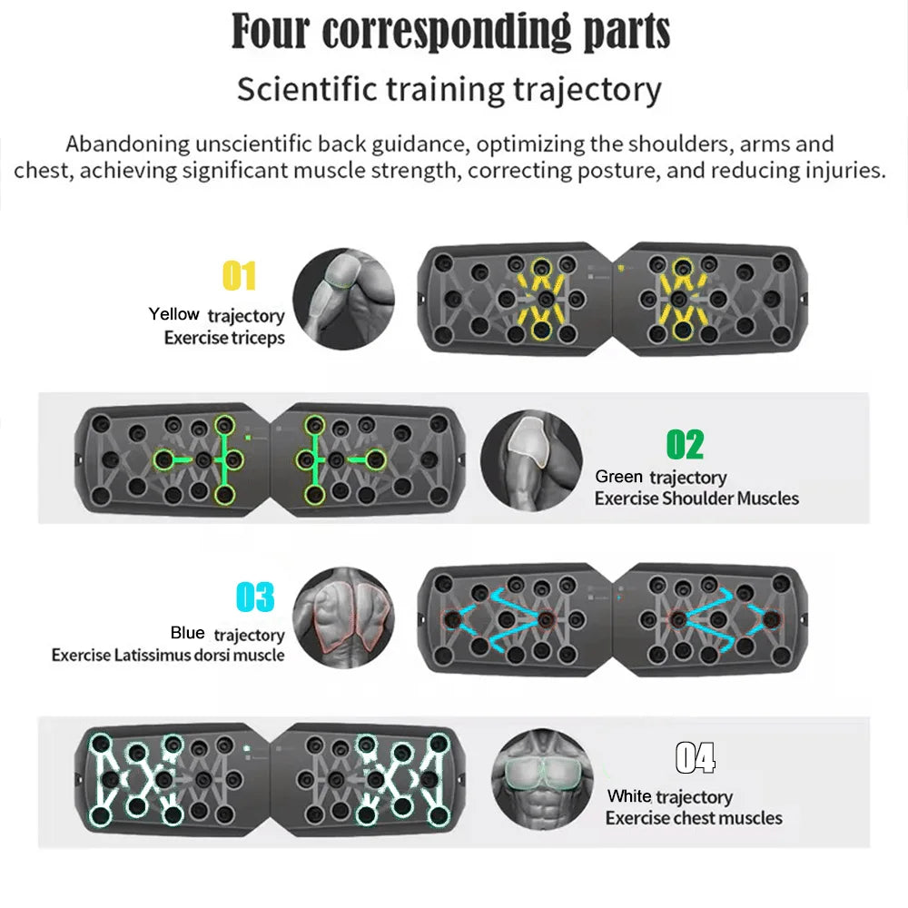 Push Up Support Board, Multifunctional Exercise Chest and Abdominal Muscles, Household Men's and Women's Training Board Fitness