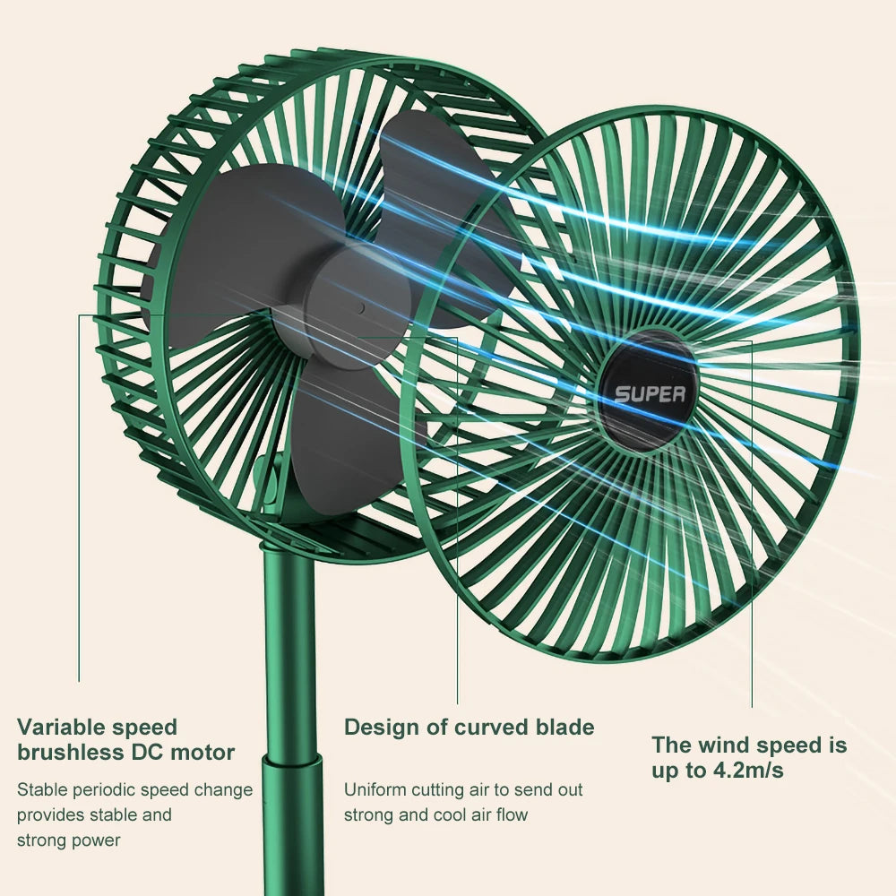 AeroFold