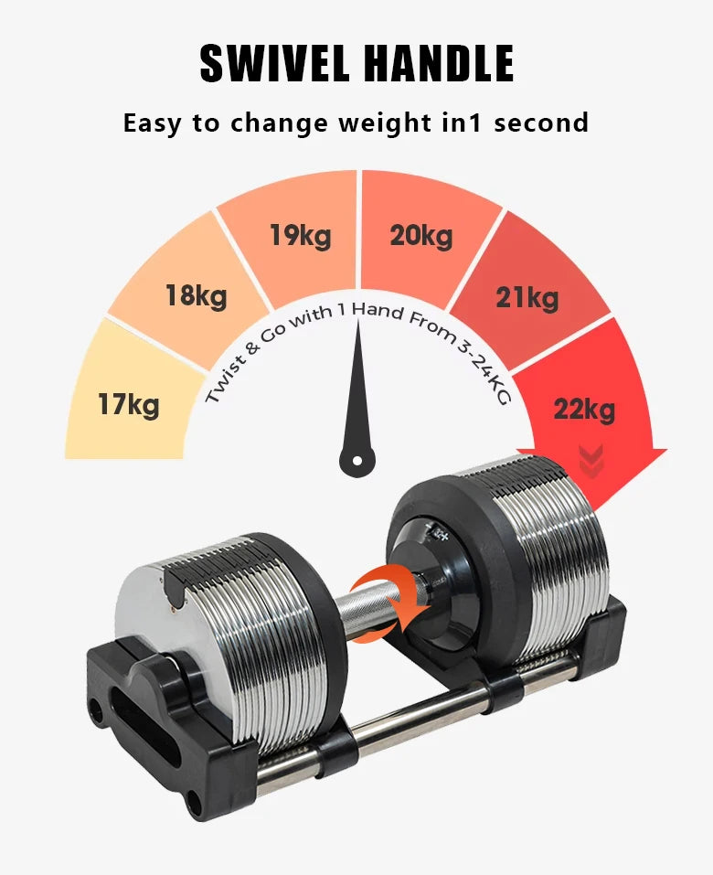 Adjustable Dumbbell Set 20Kg 28Kg 32Kg High Quality Product Category Dumbbells