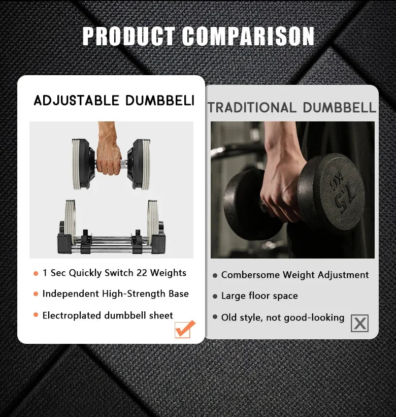 Adjustable Dumbbell Set 20Kg 28Kg 32Kg High Quality Product Category Dumbbells