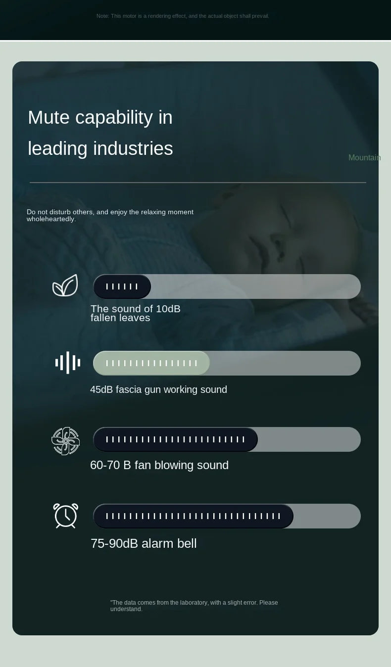 Xiaomi Mijia New Fascia Gun Smart Home Relaxation Treatments Massager Relieve Muscle Soreness Vibration Portable Massage Gun