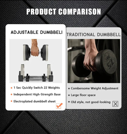 Adjustable Dumbbell Set 20Kg 28Kg 32Kg High Quality Product Category Dumbbells
