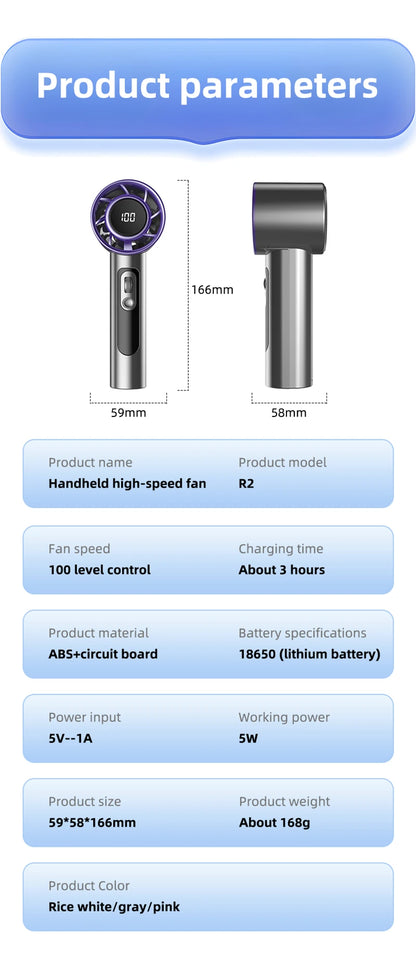 Mini Handheld Turbo Fan F08 With Led Display And 100 Gears Wind Speed Usb Charging Small Wind Cannon High Speed Fan 2025